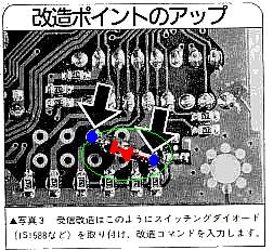 IC2330